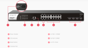 سويتش DrayTek VigorSwitch PQ2200xb interface