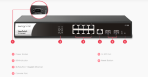 VigorSwitch P2100 interface
