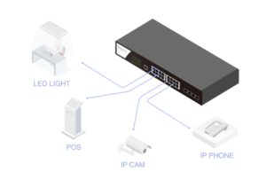 DrayTek VigorSwitch PQ2200xb