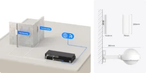 توضيح طرق تركيب أكسس بوينت خارجية على الحائط أو العمود مع أبعاد الجهاز وخيارات التثبيت.