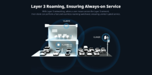 Wi-Fi 6 AX1800 Outdoor Omnidirectional Access Point