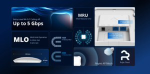 BE5000 Dual-Band Ceiling Access Point
