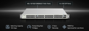 48-Port Gigabit Layer 2 Managed PoE Switch