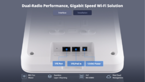 Dual-Radio Performance, Gigabit Speed Wi-Fi Solution