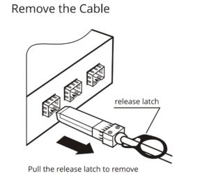 Remove the Cable - release latch - Pull the release latch to remove