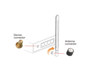 هوائي واي فاي مزدوج النطاق 2.4 و 5 جيجاهرتز