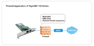 Firewall Application of VigorNIC 132 Series