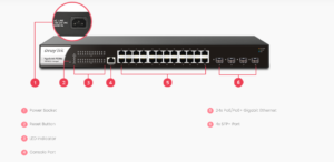 VigorSwitch P2280x interface