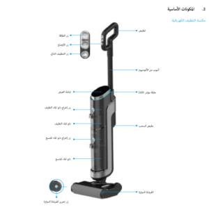 المكونات الاساسية