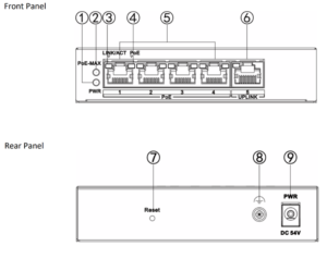 استخدام سويتش PoE Hikvision في أنظمة المراقبة