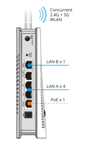interface DrayTek VigorAP 903