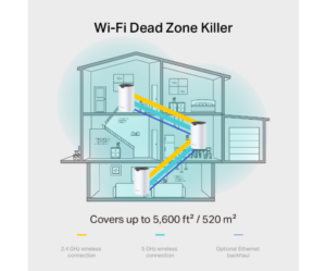 نظام واي فاي شبكي ديكو S7 لتغطية المنزل بالكامل
