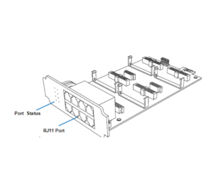 Yeastar EX08 IP PBX expansion card with 8 RJ11 interfaces